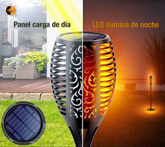 Funcionamiento de una antorcha solar