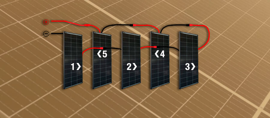 Cómo conectar placas solares en modo salto de rana
